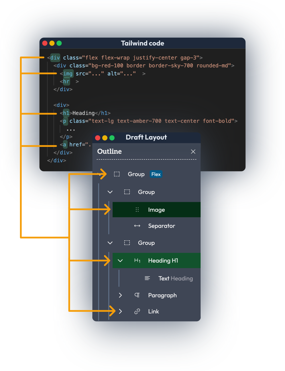 dl-outline Illustration of Tailwind HTML code being automatically converted for WordPress visual editing